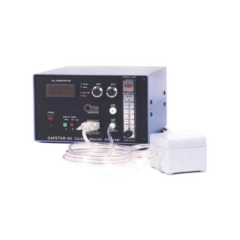 CAPSTAR-100 CO2 Analyzer CAPSTAR-100 CO2 Analyzer