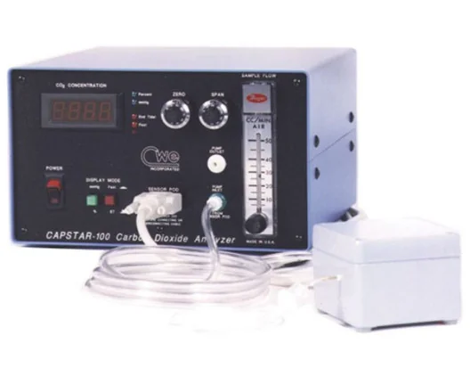 CAPSTAR-100 CO2 Analyzer