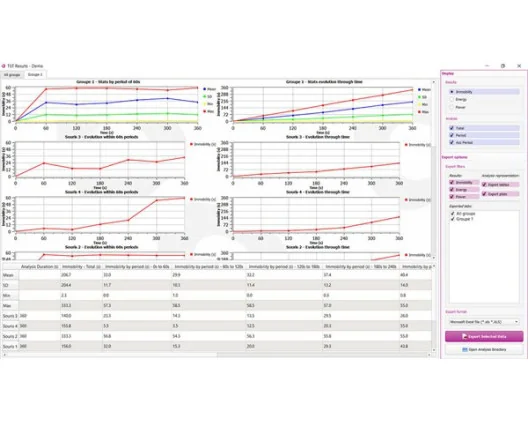  Bioseb\'s Tail Suspension Test: Analysis screenshot