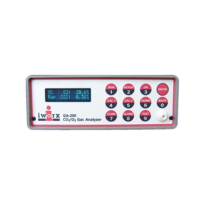 CO2 and O2 Respiratory Gas Analyzer