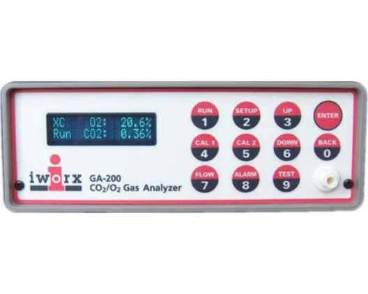 CO2 and O2 Respiratory Gas Analyzer