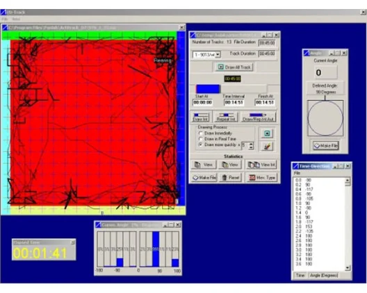 Acquisition software: ACTITRACK