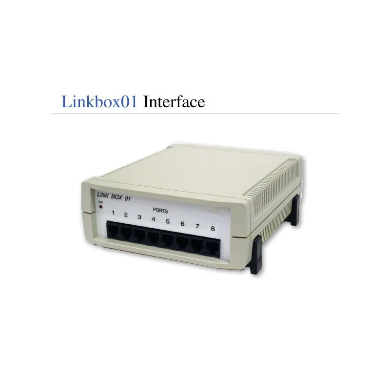 Operant/behavior modular system: Overview Operant/behavior modular system: Overview