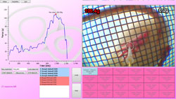 New EVF (Electronic Von Frey) software with embedded video