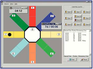 Eight arms radial maze