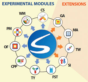 Smart 3.0 - Video tracking system - Available customization modules