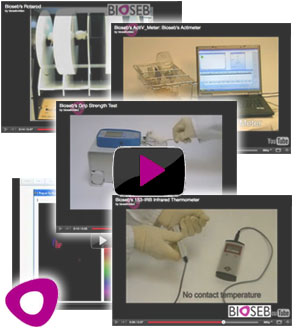 In Vivo Research Instruments- New Online Videos