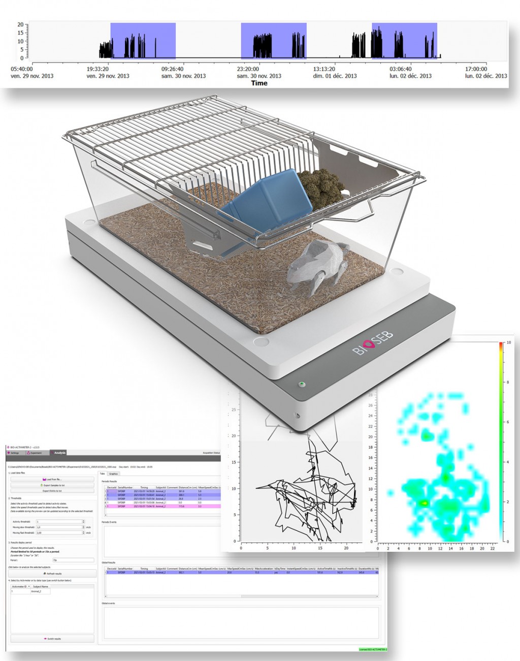 BIO-ACTIV2: a real activity tracker for your rodents